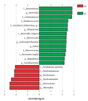 Jundishapur J Microbiol
